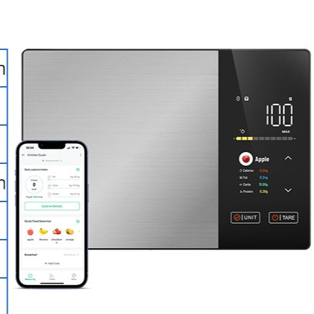 Báscula de nutrición Smart Kitchen
