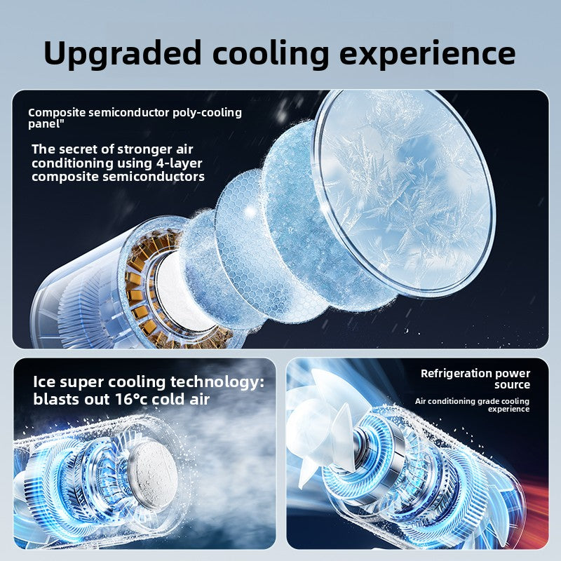Ventilador de carga USB