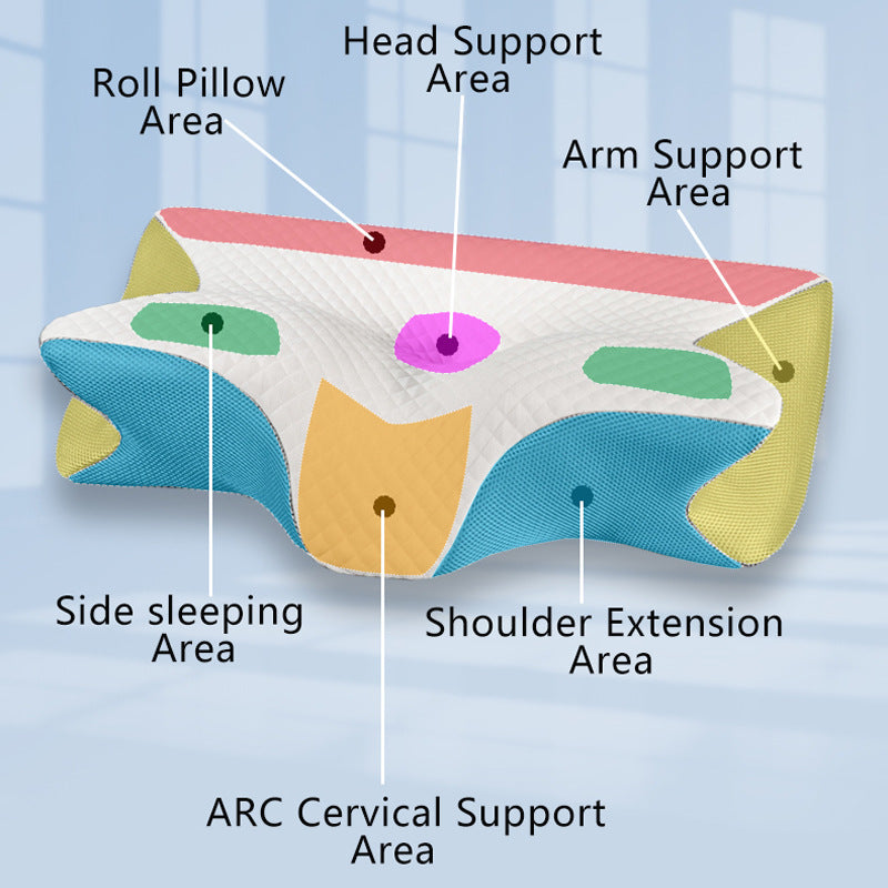 Ergonomic Memory Foam Cervical Pillow