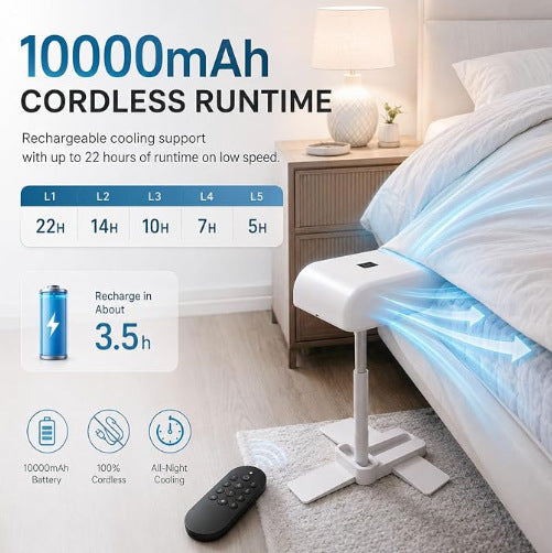 Ventilador USB plegable con control remoto de 5 velocidades